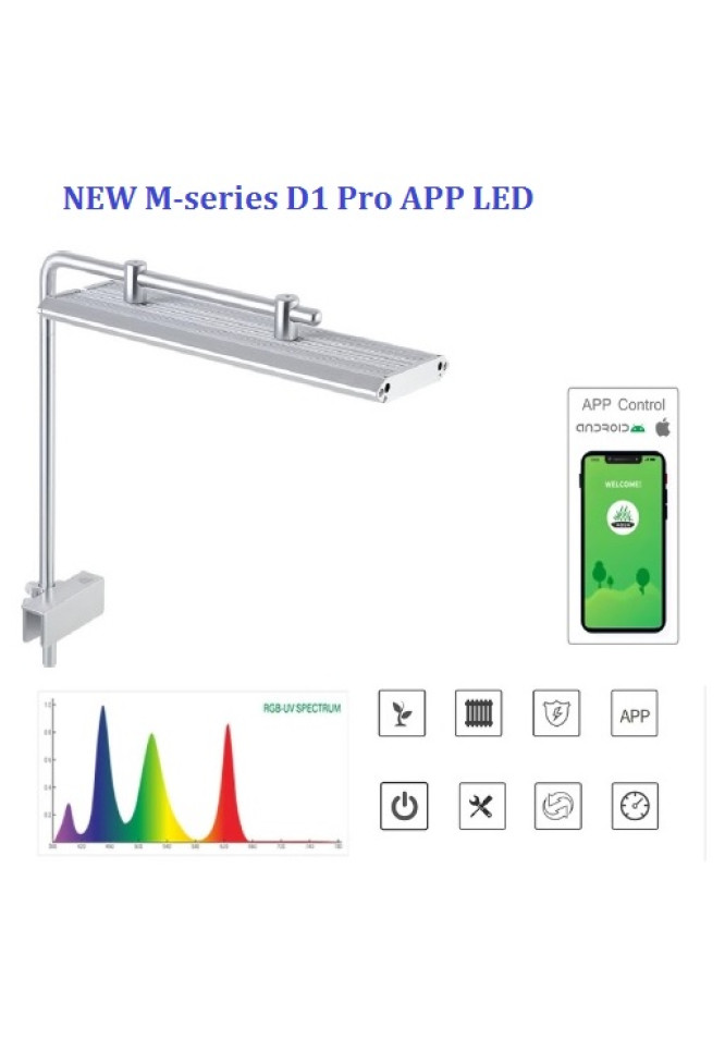 WEEK AQUA M450RGB M450K Pro WEEK AQUA M450RGB M450K Pro Week Aqua